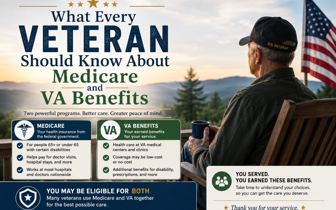 What Every Veteran Should Know About Medicare and VA Benefits