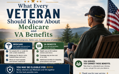 What Every Veteran Should Know About Medicare and VA Benefits